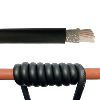 De flexibele Multicore Beschermde Bestand Olie van BelemmeringsAnkerkettingen PUR Ethernet Kabel